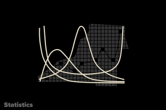 Statistics graphic